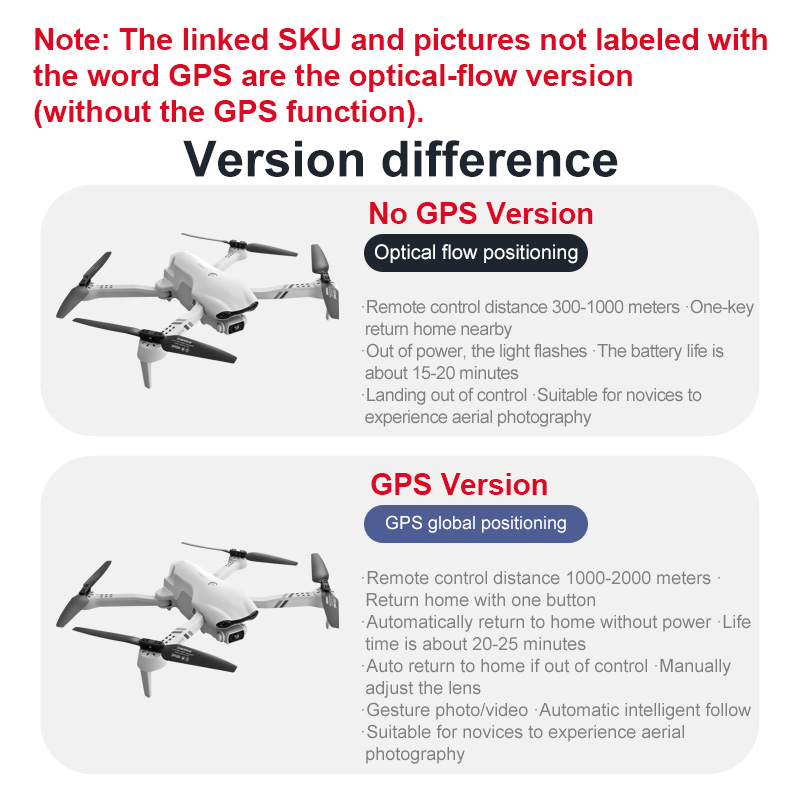 4DRC F10 RC 드론 GPS 6K HD 듀얼 카메 - Drone Kit Vtol 리뷰 및 가격